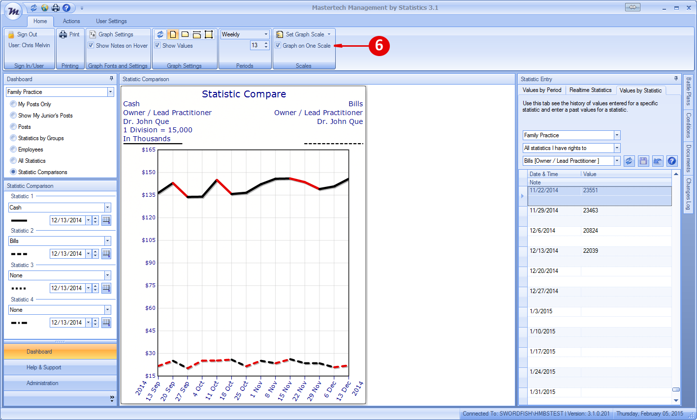 comparing statistics 4